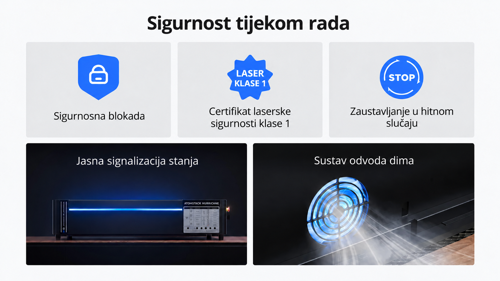 Sigurnosna i statusna signalizacija