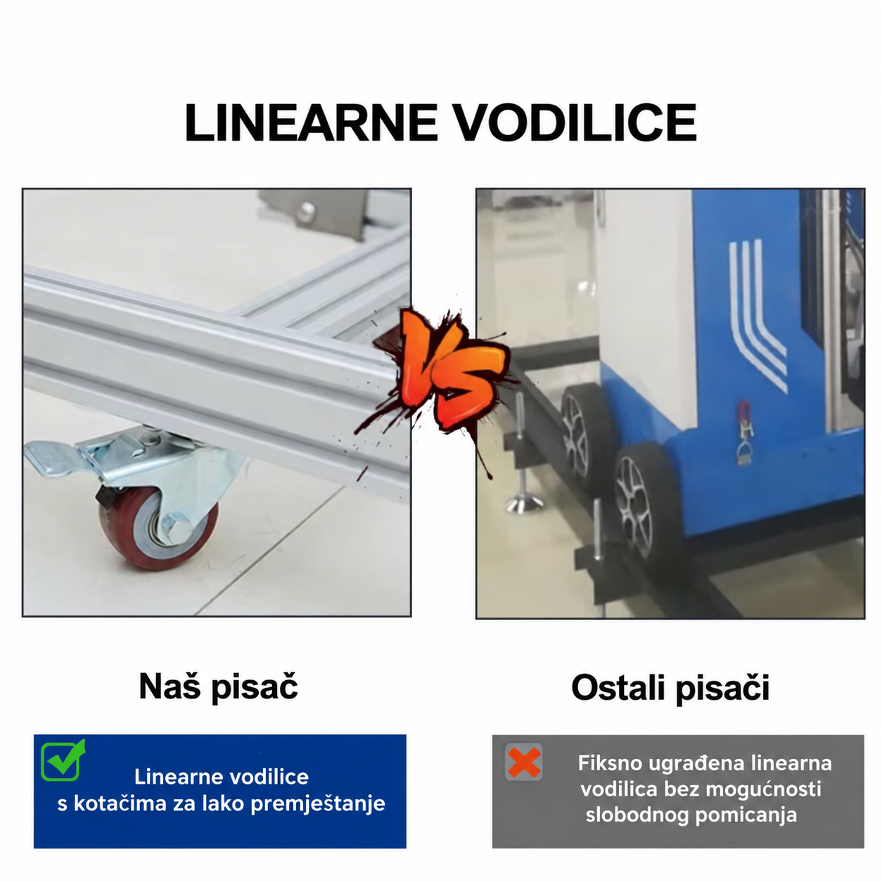 Horizontalno kretanje