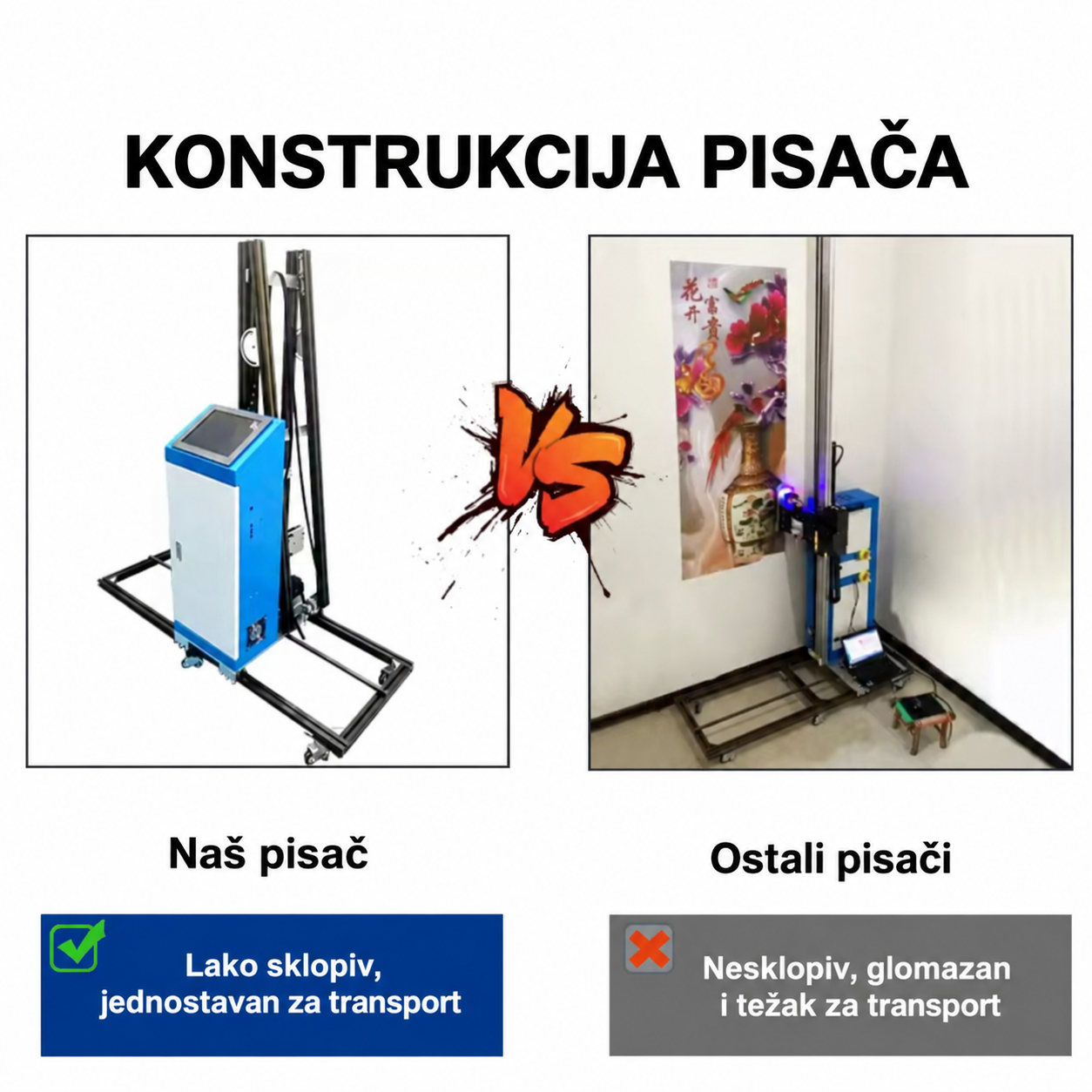 Vertikalna konstrukcija