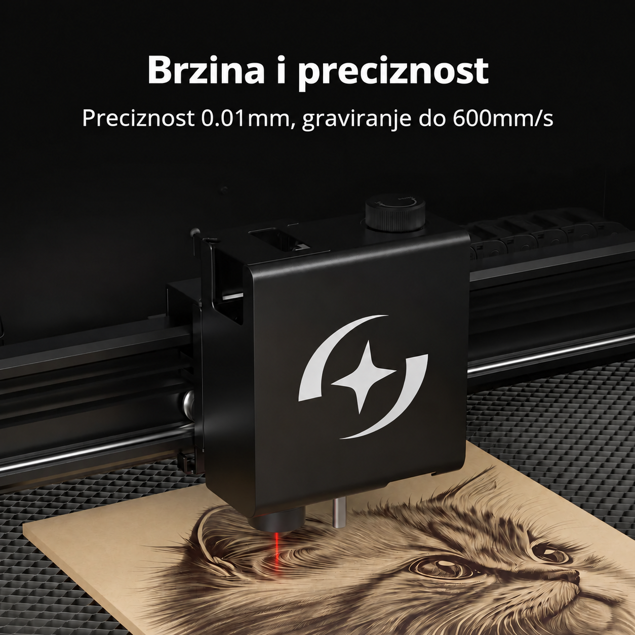 Do 600 mm/s i preciznosti 0,01 mm