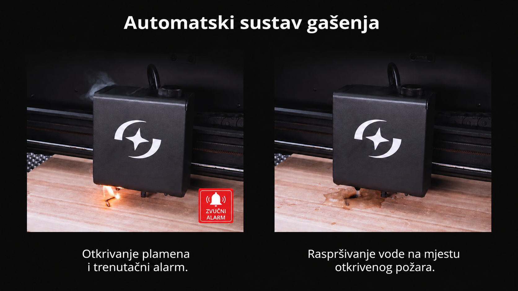 Detekcija plamena i automatsko gašenje