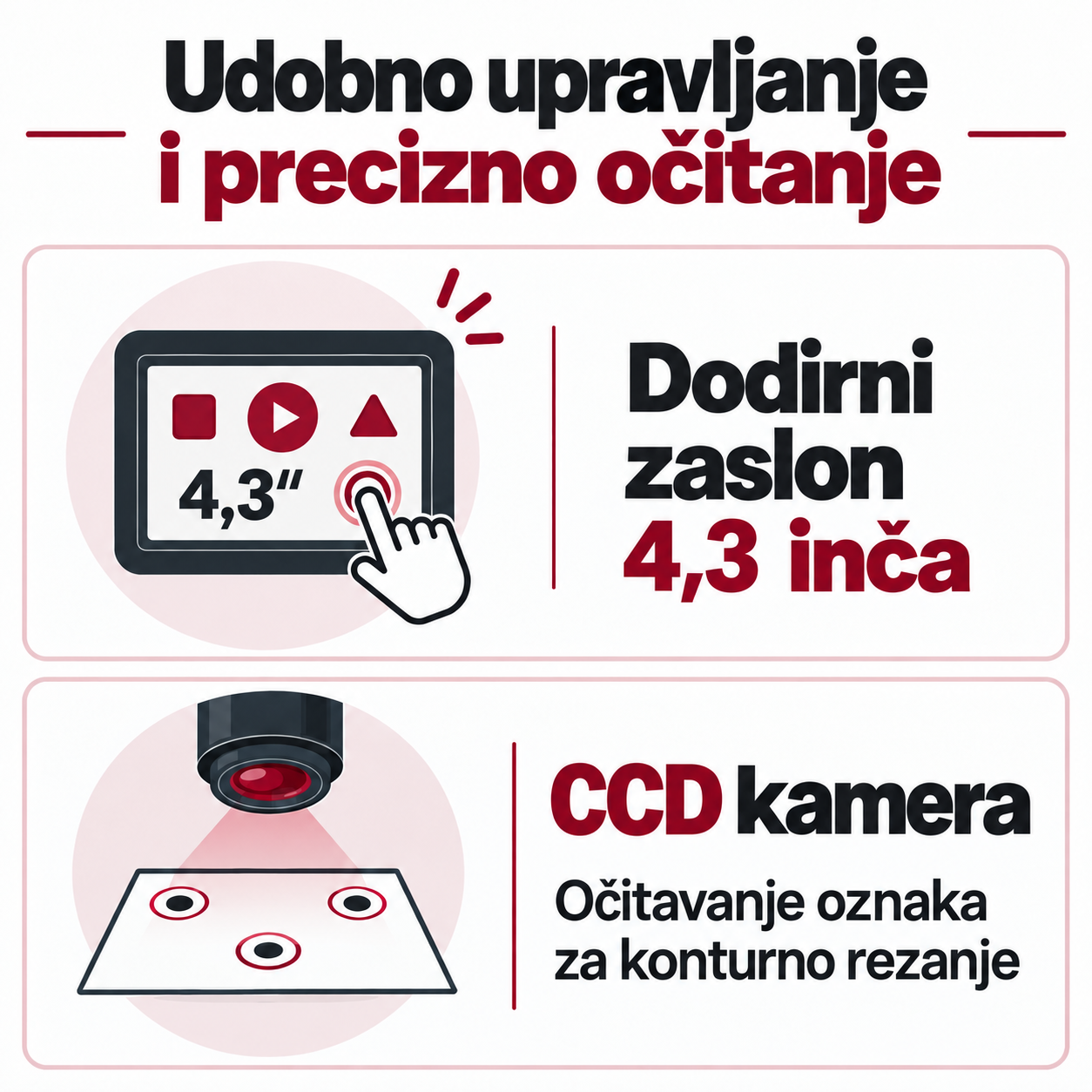 Pozicioniranje ispisa