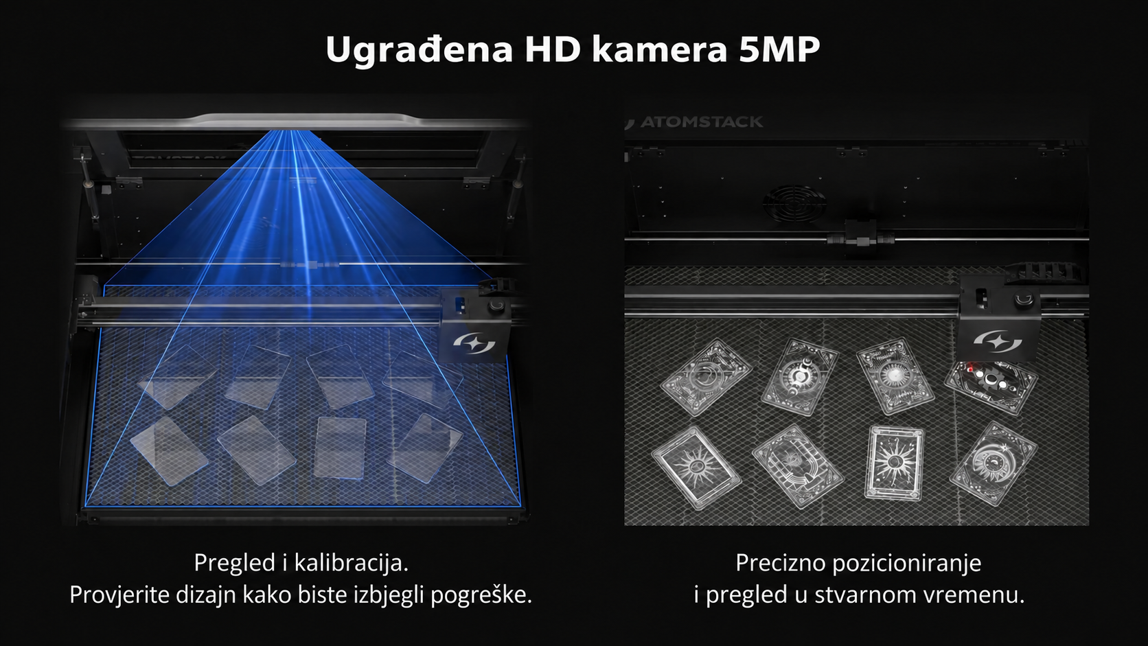 Ugrađena HD kamera 5 MP